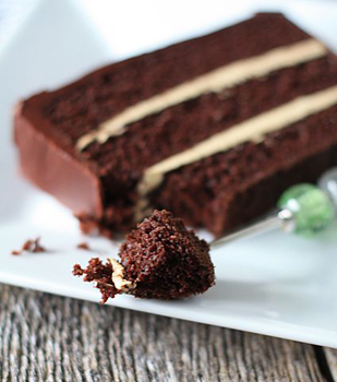 Chocolate Cake & Espresso Buttercream - Holiday Dessert