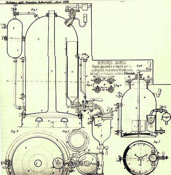 The Original Espresso Machine